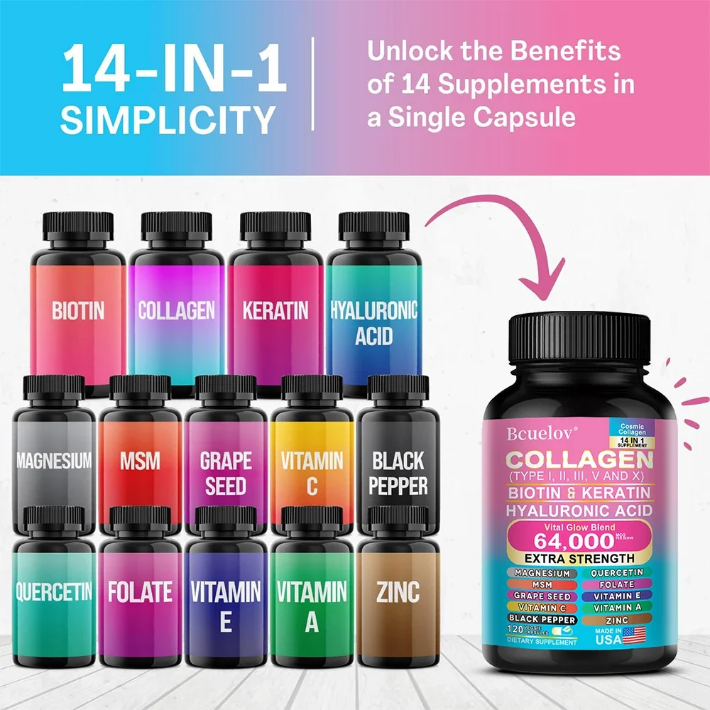 Capsule di collagene Biotina C - Hair Care Capsule recensione e prezzo
