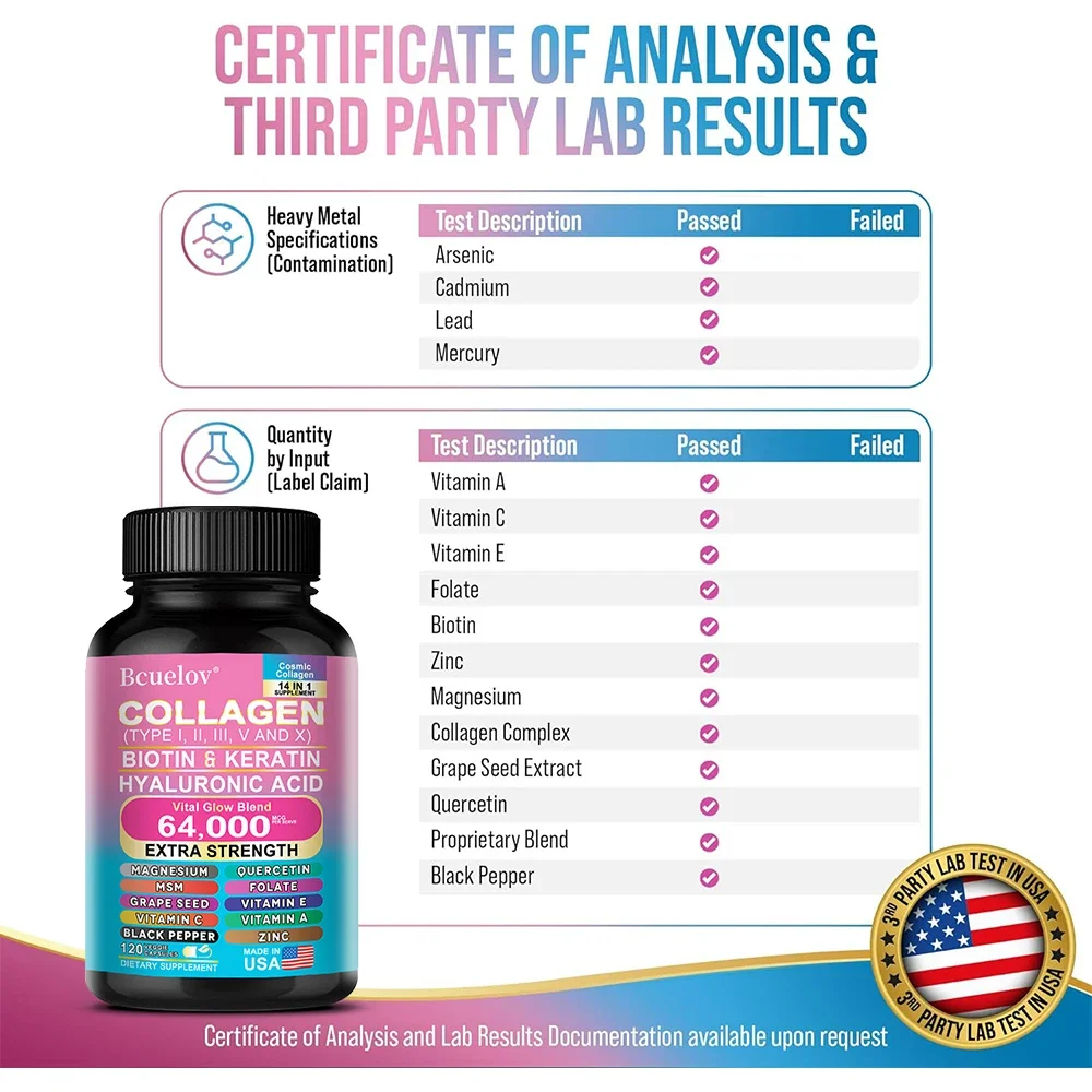 Capsule di collagene Biotina C - Hair Care Capsule recensione e prezzo