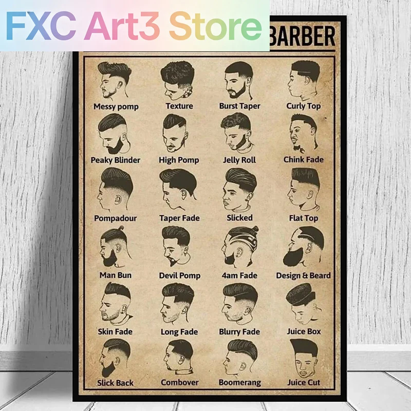 Poster e stampa su tela senza  - Hair Care Barber recensione e prezzo