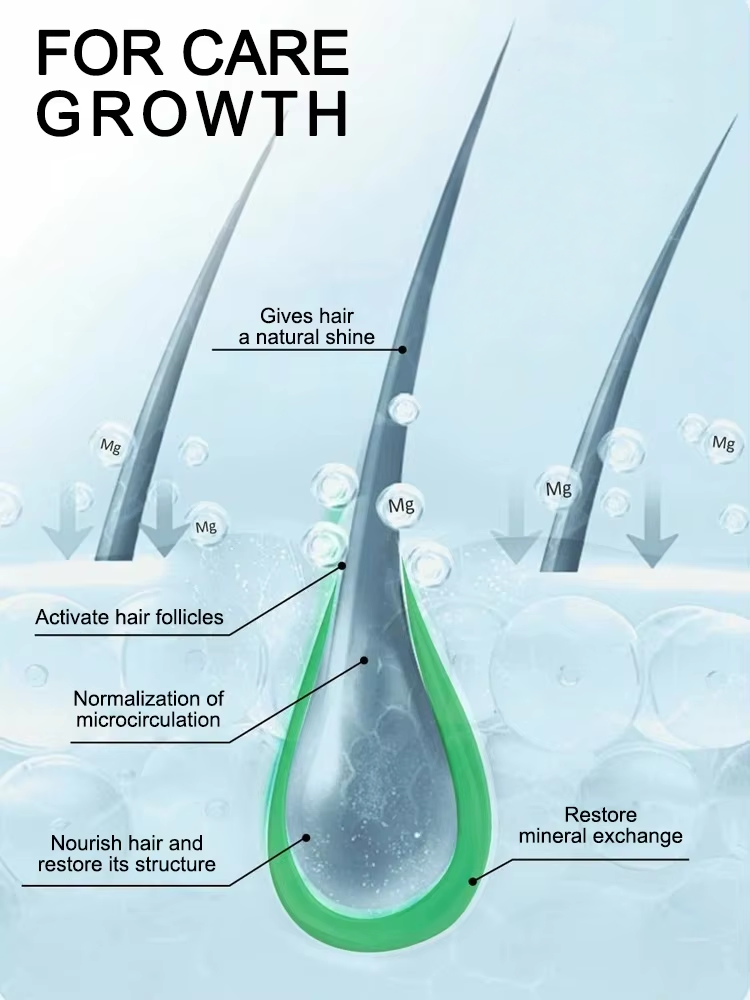 Fornisce nutrizione essenziale - Hair Care Steps recensione e prezzo